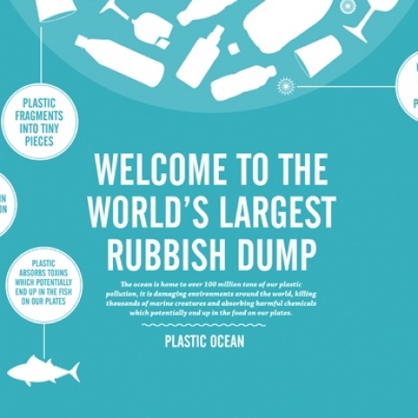 Global Plastic Extraction Tracking Device EOMD